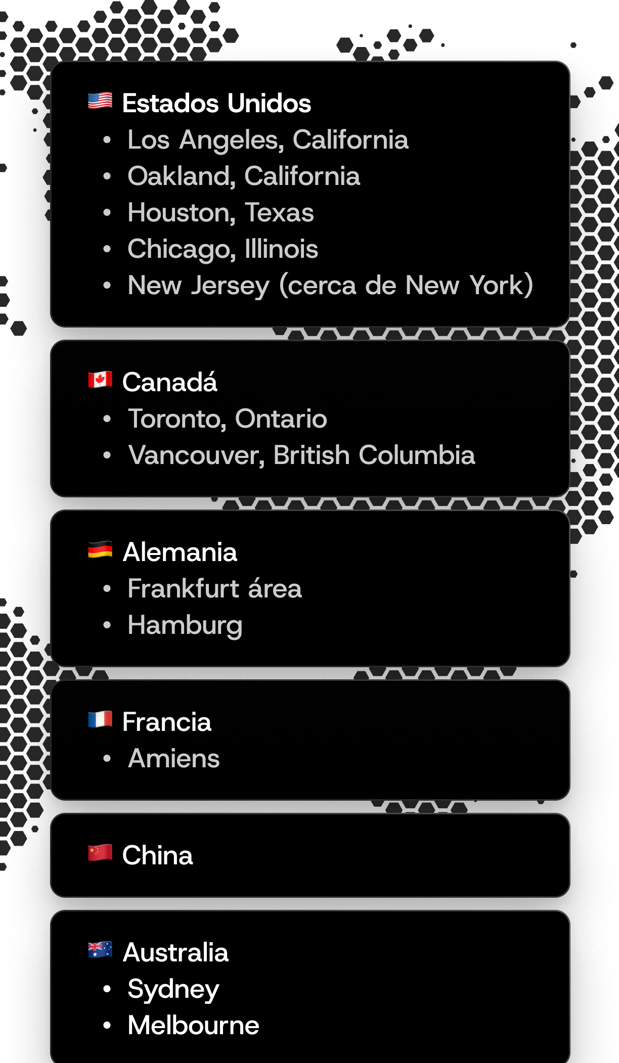 Mapa de ubicaciones de almacenes