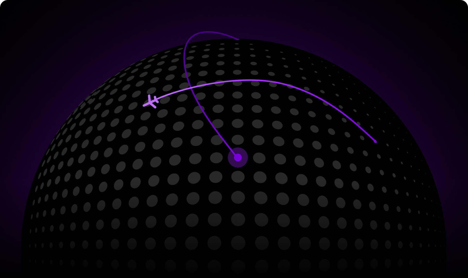 Importación Integral End-to-End